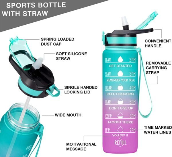 Fidus 32oz Leakproof Tritran BPA Free Water Bottle - Green/Purple Gradient - Image 2