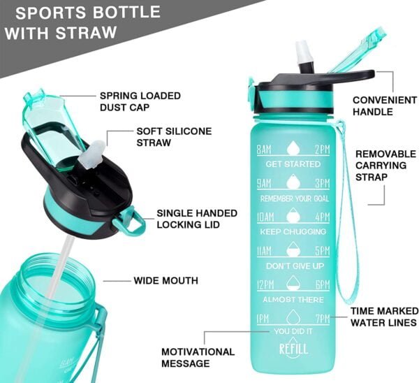Fidus 32oz Leakproof Tritran BPA Free Water Bottle - Mint Green - Image 2