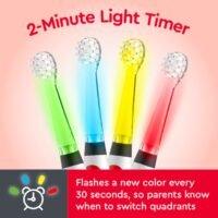 Little Brusheez® Toddlers’ Sonic Toothbrush - Parker the Panda - Image 2